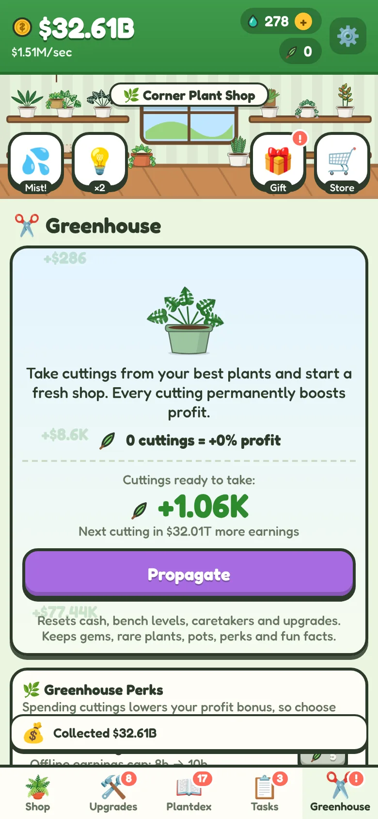 The Greenhouse screen, where propagating earns cuttings that permanently boost profit